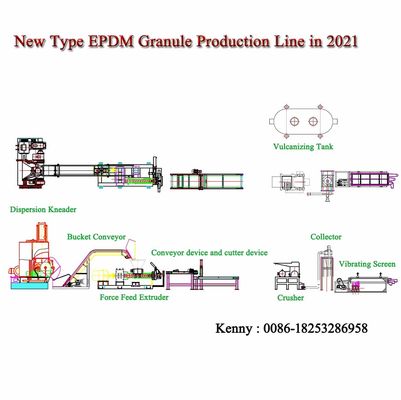 Good price EPDM Granule Production Line / EPDM Pellet Making Machine for Rubber Runway online